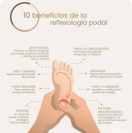 Tapete Alivio Total Masajeador Eléctrico De Pies Smart.